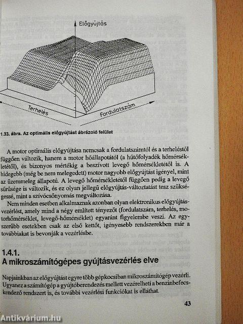 Autóelektronika