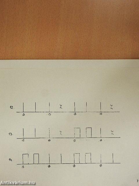Kicsinyek zenei ABC-je