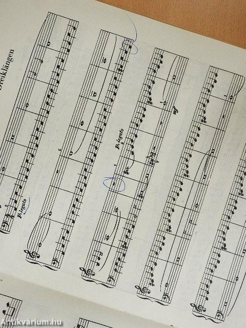 Mikrokozmosz zongorára II.