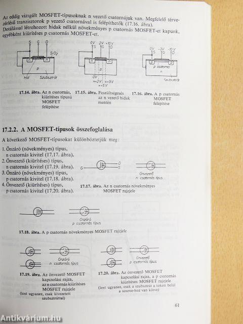 Az elektronika alapjai II.