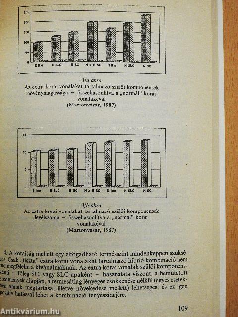 Martonvásár második húsz éve