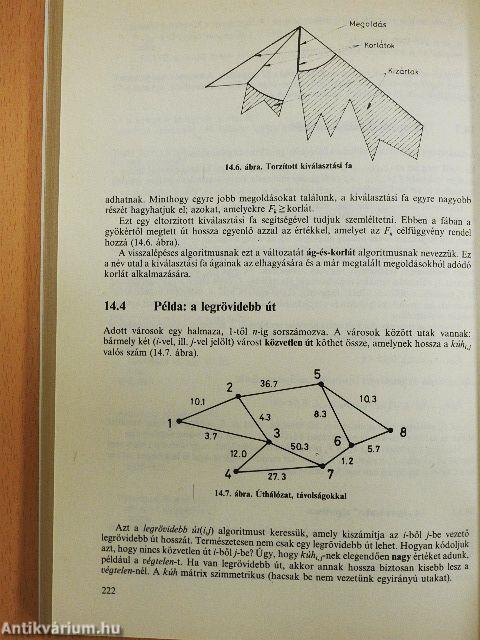 Programozás felülnézetben