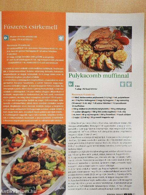Nők lapja konyha 2006/1-4.