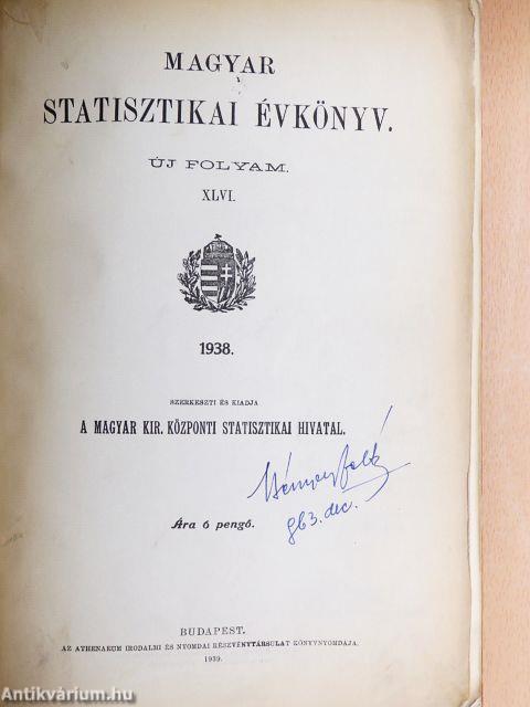 Magyar Statisztikai Évkönyv 1938.