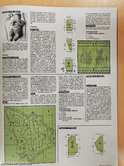 Arany Kötőtű 1992. április