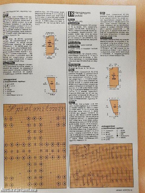 Arany Kötőtű 1992. március