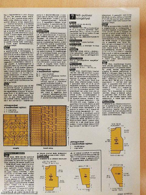 Arany Kötőtű 1991. augusztus