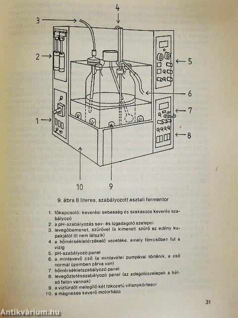 Folia Biotechnologica 25.