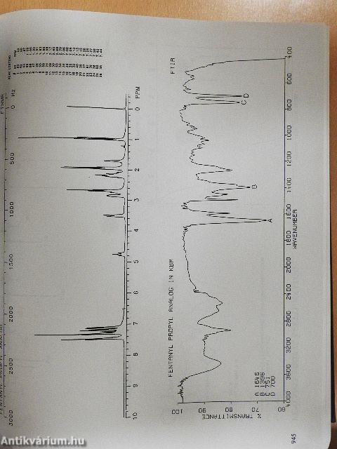 Instrumental Data for Drug Analysis 2.