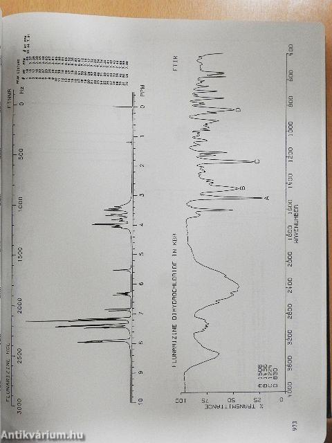 Instrumental Data for Drug Analysis 2.