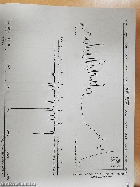 Instrumental Data for Drug Analysis 3.