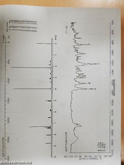 Instrumental Data for Drug Analysis 1.