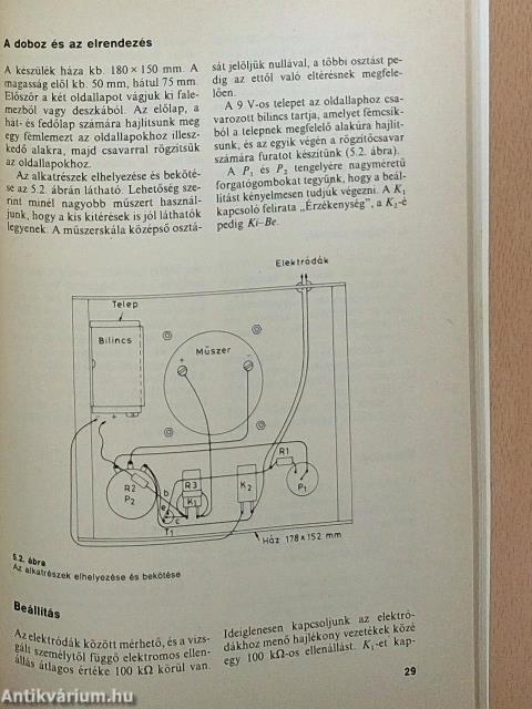 Elektronikai játékok