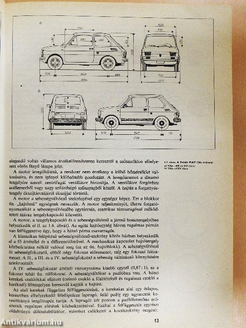 Polski Fiat 126p