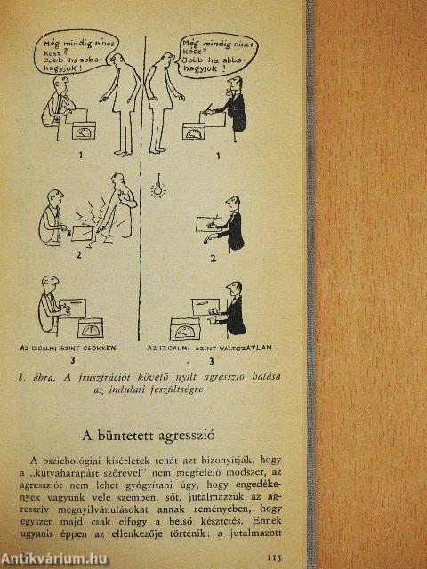 Félelem, harag, agresszió 