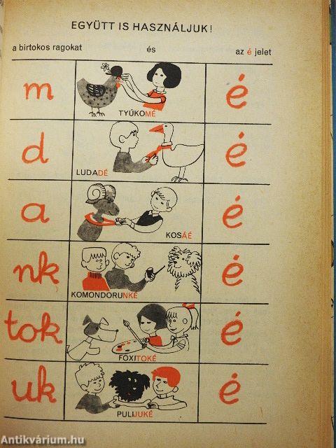 Én, Te, Ő