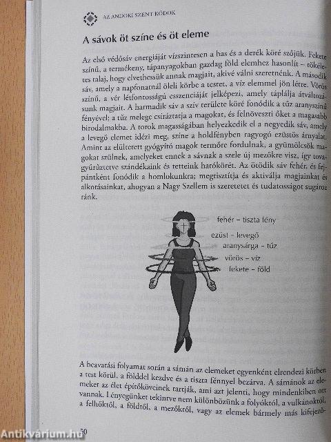 Az andoki szent kódok