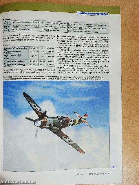 Haditechnika 2017/1-6. 