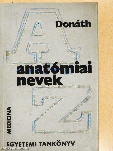 Anatómiai nevek A-Z-ig