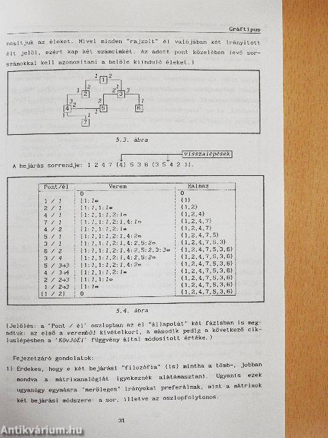 Előadás a gráftípusról