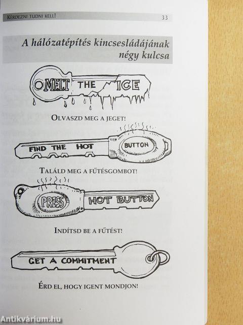 Kérdezni tudni kell!