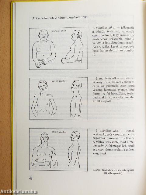 Bevezetés a pszichológiába