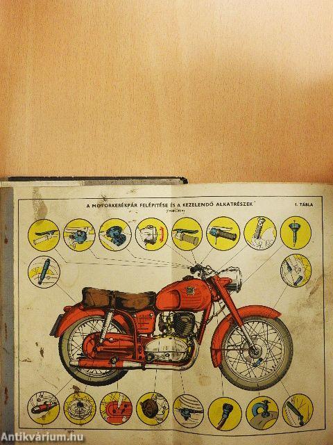 A motorkerékpár