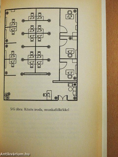 Feng Shui a munkahelyen