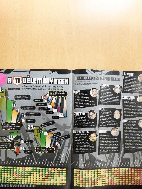 GameStar 2006. (nem teljes évfolyam)