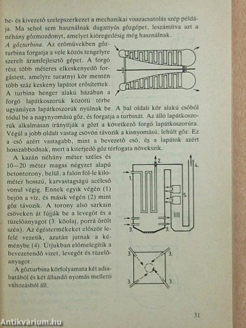 Fizika I-IV. osztály