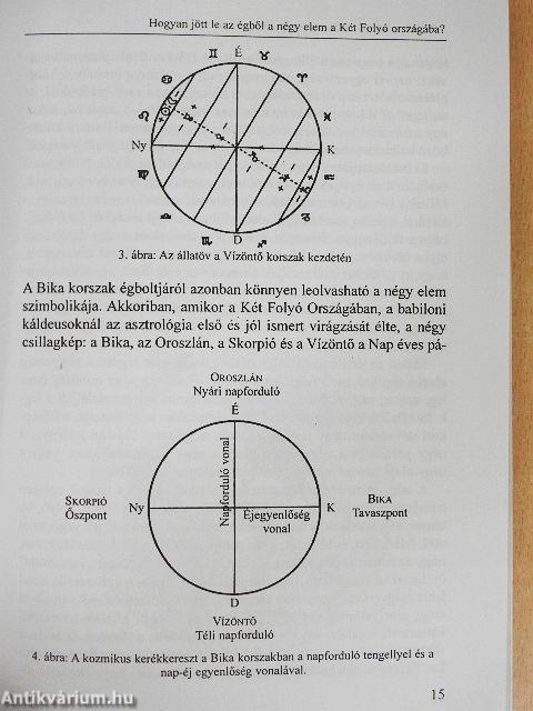 A négy elem az asztrológia és a tarot tükrében