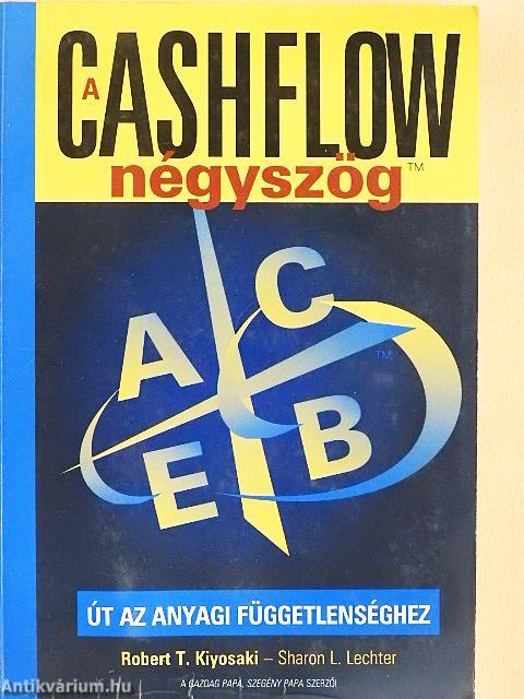 A Cashflow négyszög