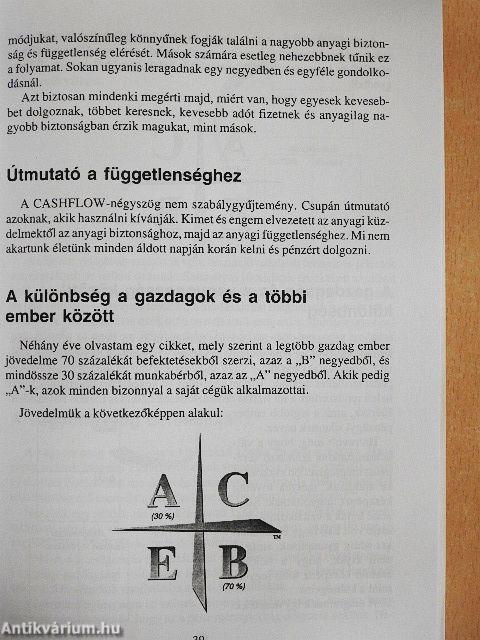 A Cashflow négyszög