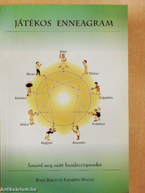 Játékos enneagram