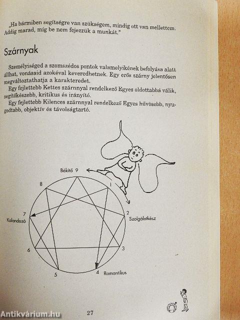 Játékos enneagram