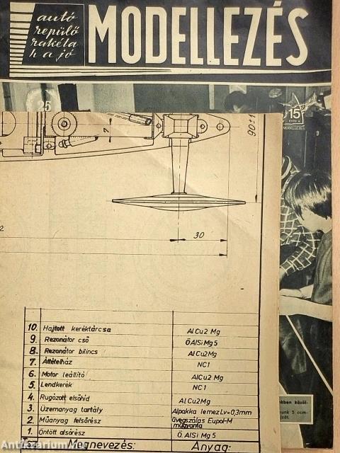 Modellezés 1973. december