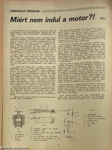 Modellezés 1975. július