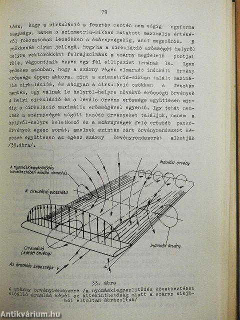 Vitorlázórepülők tankönyve