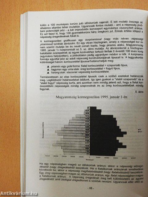 Demográfia