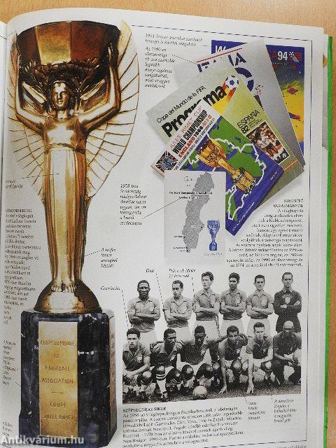 Futball