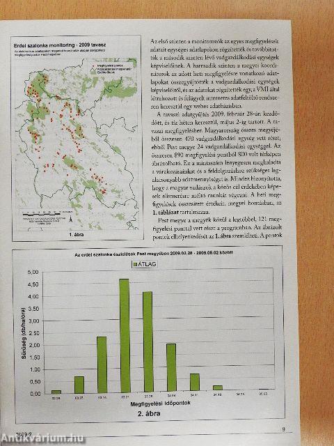 Jó vadászatot! 2009/2.