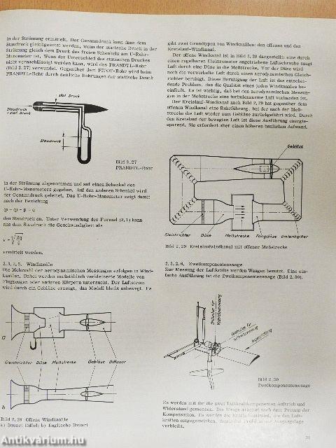 Modellflug in Theorie und Praxis