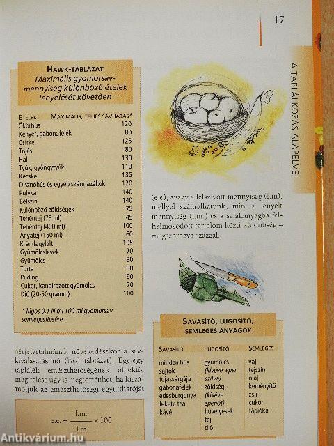 Kalóriák