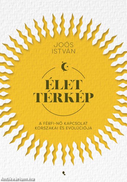 Élettérkép