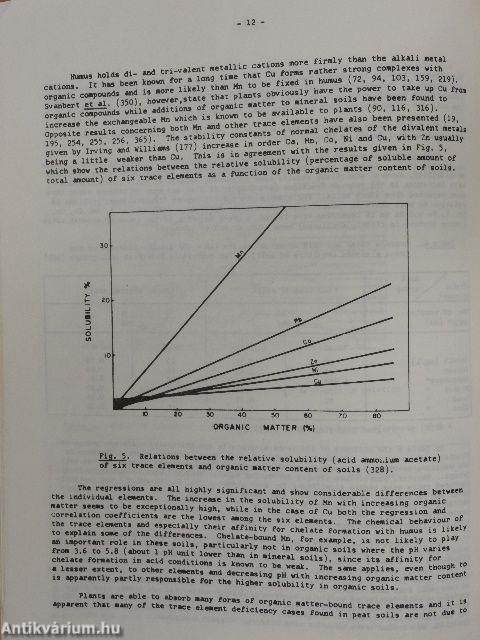 Trace elements in soils and agriculture