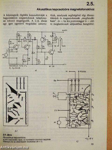 Elektronikai receptek III.