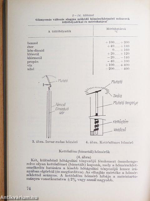 Méréstechnikai gyakorlat