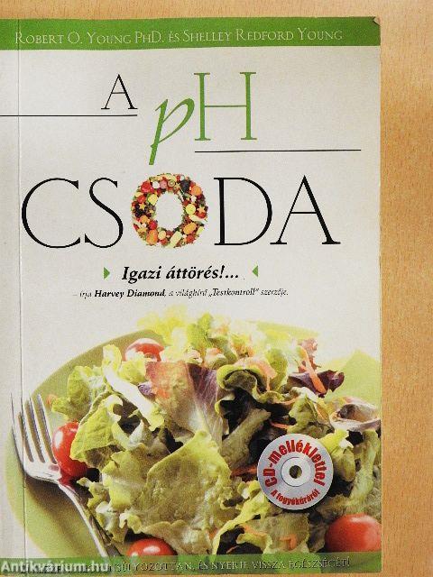 A pH csoda