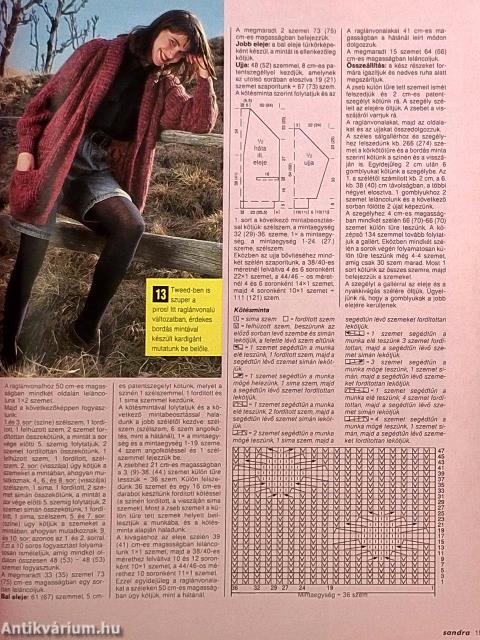 Sandra 1991/2.