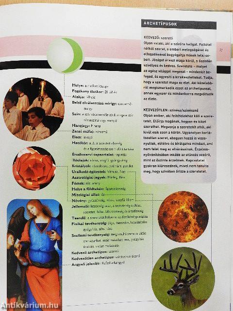 Csakrák könyve